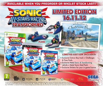 Sonic & All-Stars Racing Transformed - PS3 Cover & Box Art