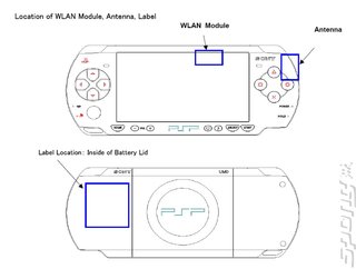 What is the PSP 3001?