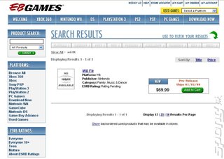 Wii Fitness Board Price Exposed?