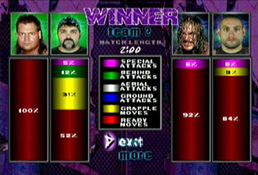 Extreme Championship Wrestling - Dreamcast Screen