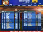 FA Premier League Manager 2002 - PC Screen