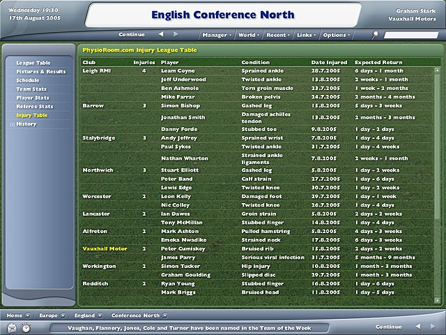 Football Manager: The New Championship Manager News image