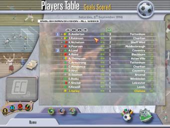 Gianluca Vialli's European Manager - PC Screen
