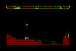 Thrust - C64 Screen
