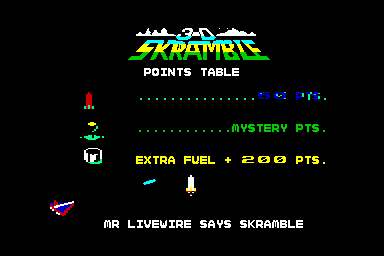 3D Skramble - C64 Screen